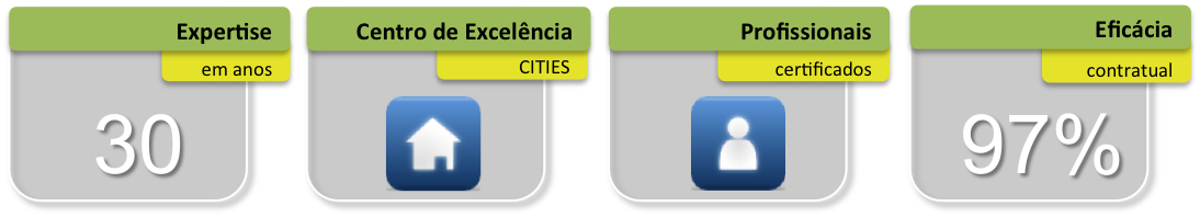 test-driven-requirements test-driven-requirements