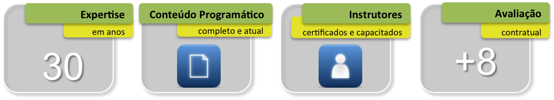 test-driven-requirements