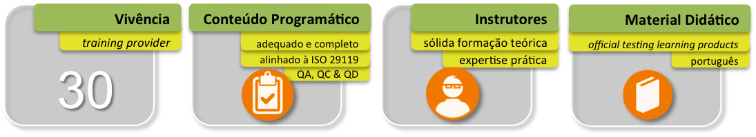 test-driven-requirements test-driven-requirements